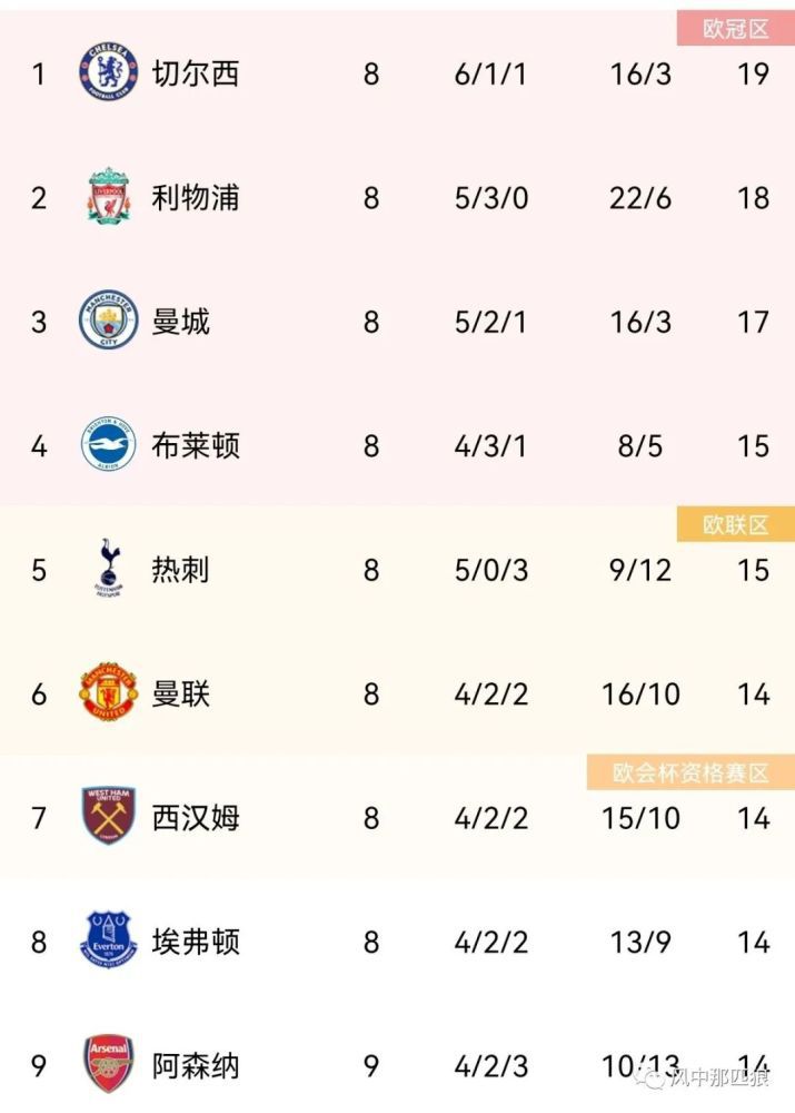 狠狠色丁香婷婷综合激情